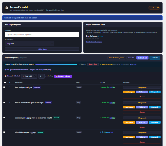 Keyword Schedule queue with articles generating and publishing on a set pace