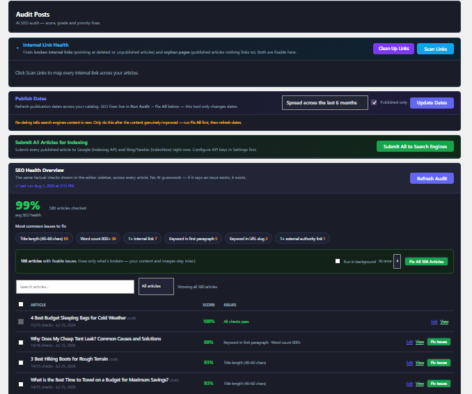 Audit Posts screen showing SEO health score and one-click issue fixes