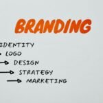 Content Marketing for Small Businesses: Keys to Success